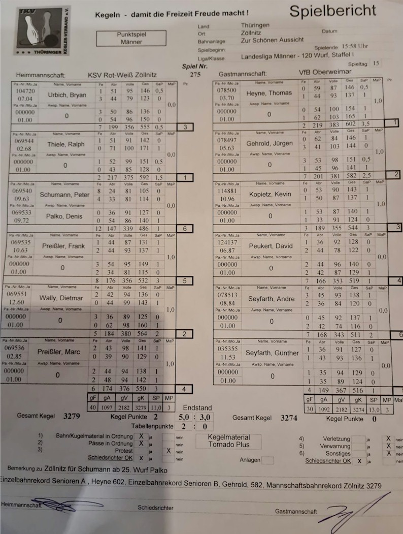 Erste Kegelmannschaft - Niederlage trotz Mannschaftsrekord