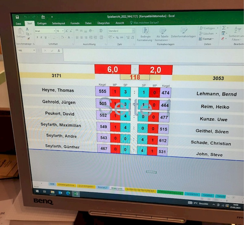 Erste Kegelmannschaft vom VfB Oberweimar Erste Kegelmannschaft vom VfB Oberweimar