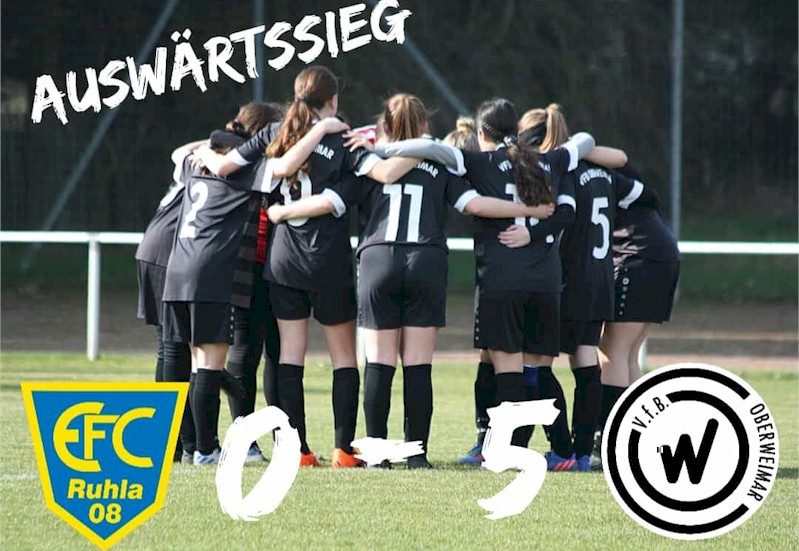 Tolle Mannschaftsleistung!