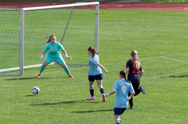 Rückblick auf die Spiele unserer C-Juniorinnen