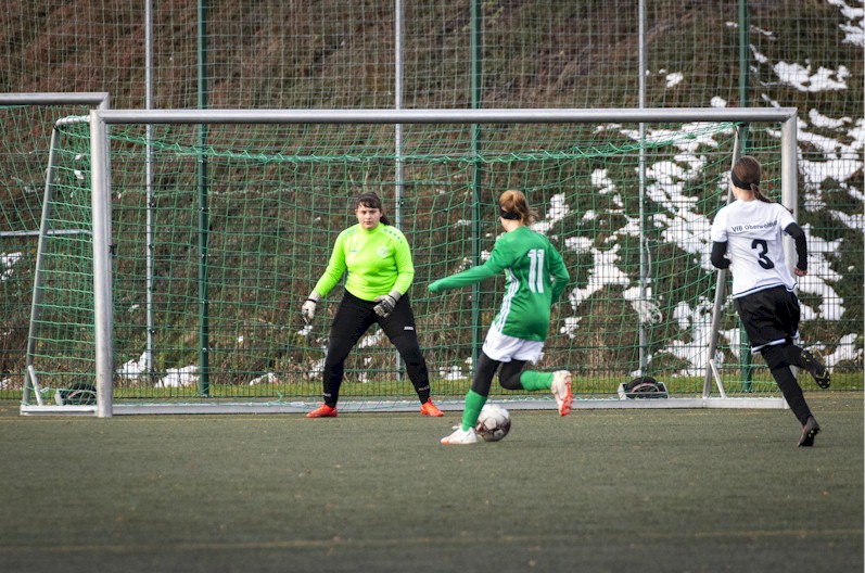 Der Winter kann kommen!