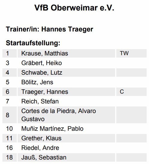 Sieg zum Wochenendauftakt