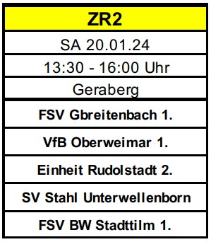 Hallenkreismeisterschaften Hallenkreismeisterschaften