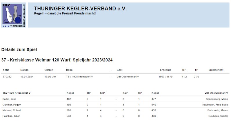 VfB Oberweimar IV