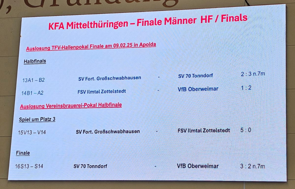 Herren werden Vize-Kreismeister