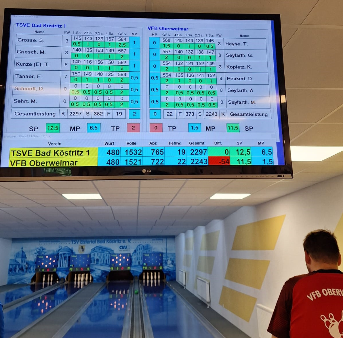 Niederlage im Elstertal Niederlage im Elstertal