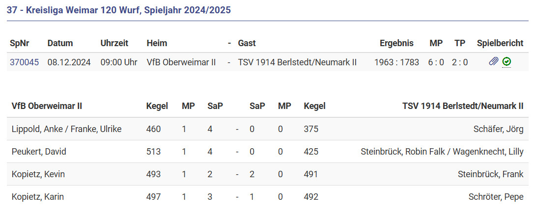 Heimsieg gegen TSV 1914 Berlstedt/Neumark II