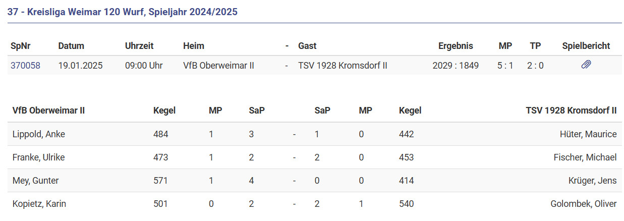 Heimsieg gegen Kromsdorf Heimsieg gegen Kromsdorf