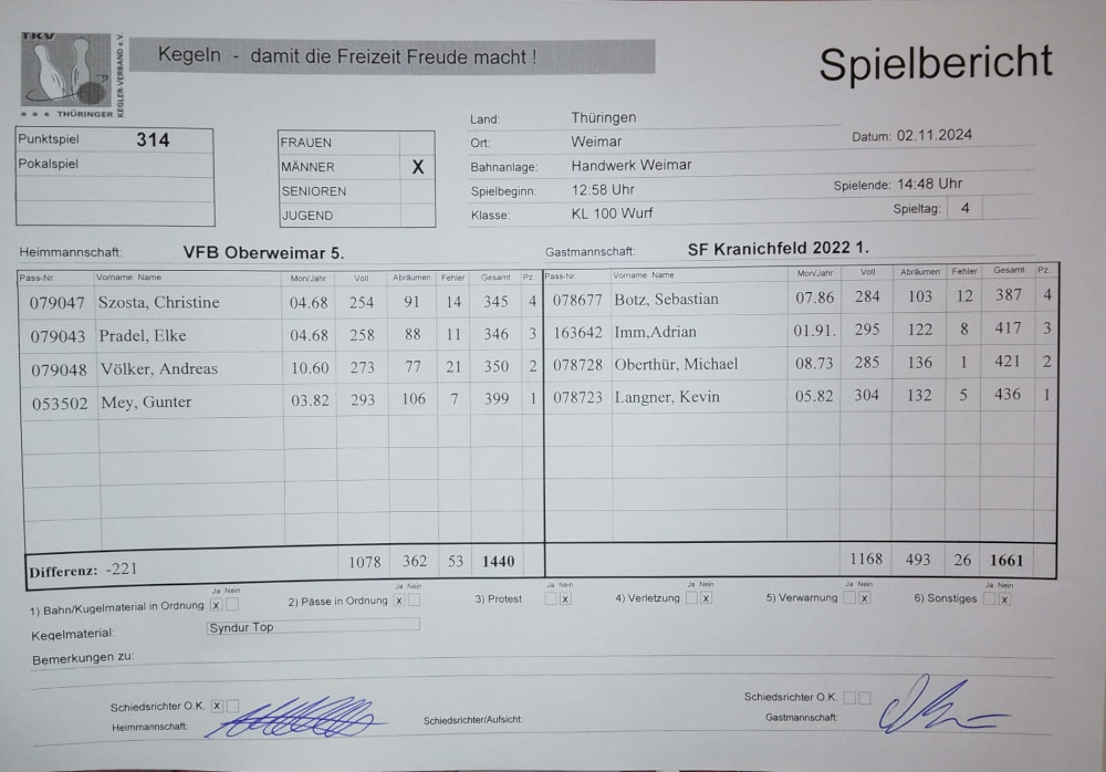 Sportfreunde Kranichfeld zu Gast