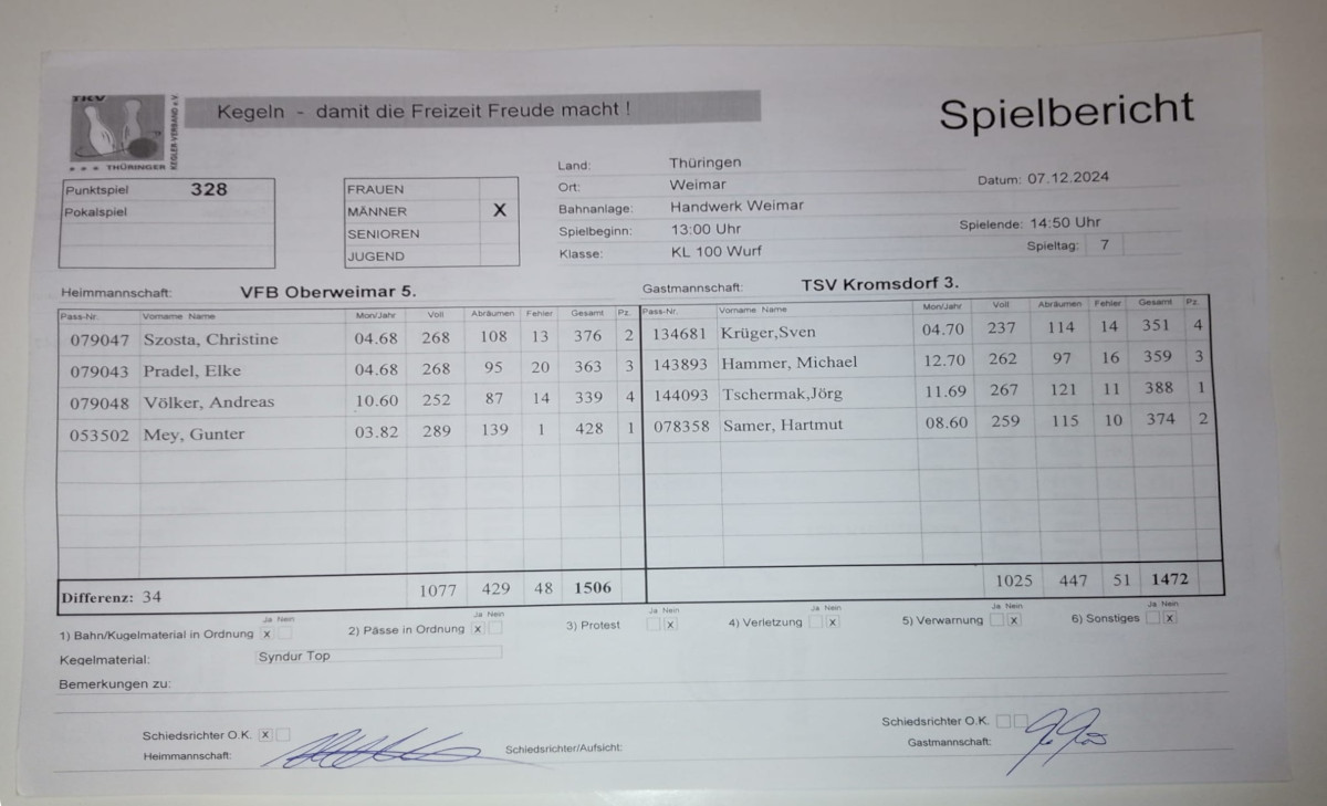 Heimsieg gegen Kromsdorf Heimsieg gegen Kromsdorf