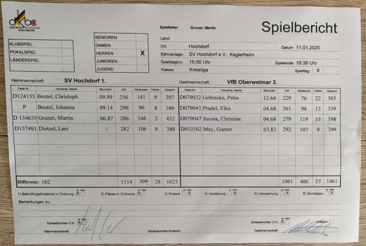 Erstes Punktspiel im neuen Jahr in Hochdorf Erstes Punktspiel im neuen Jahr in Hochdorf