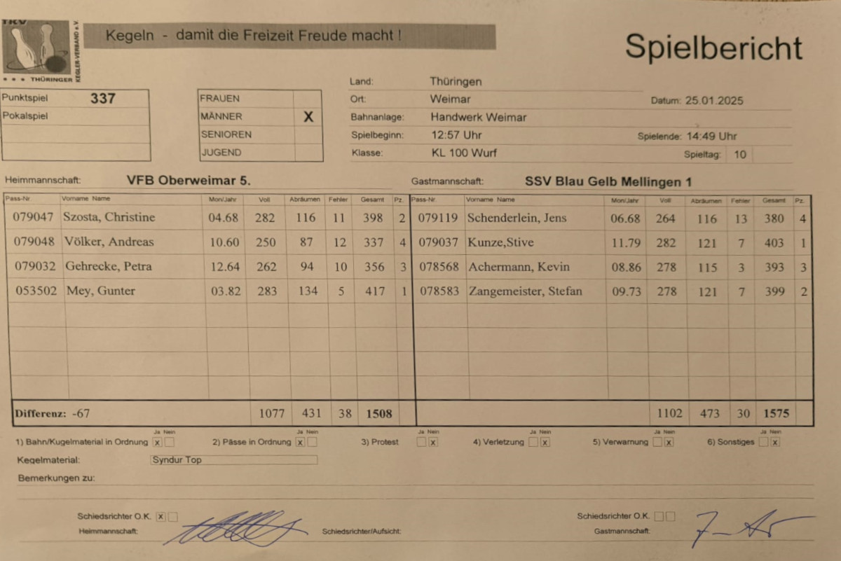 Mellingen war zu stark Mellingen war zu stark