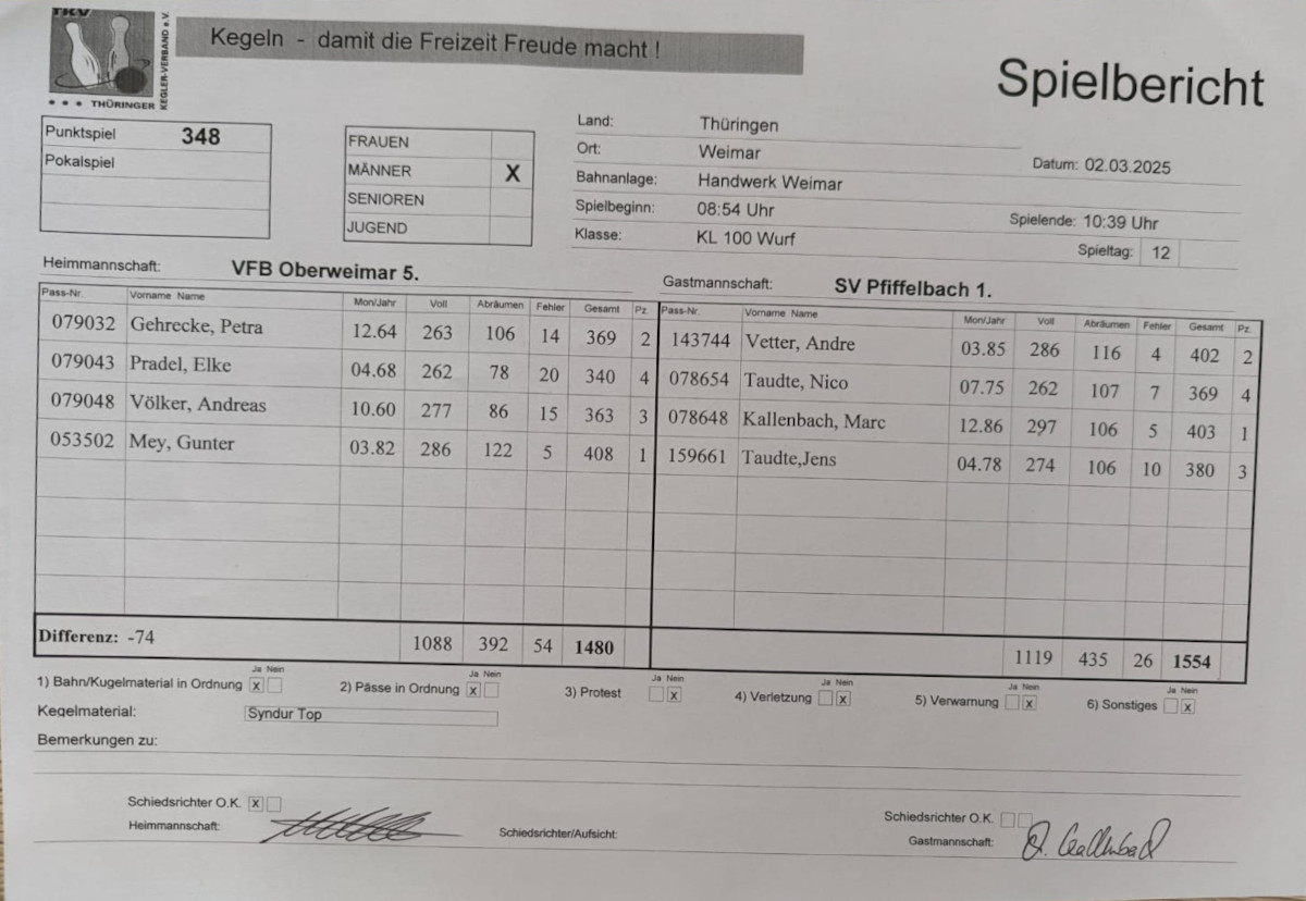 Wettkampf am Sonntag Wettkampf am Sonntag