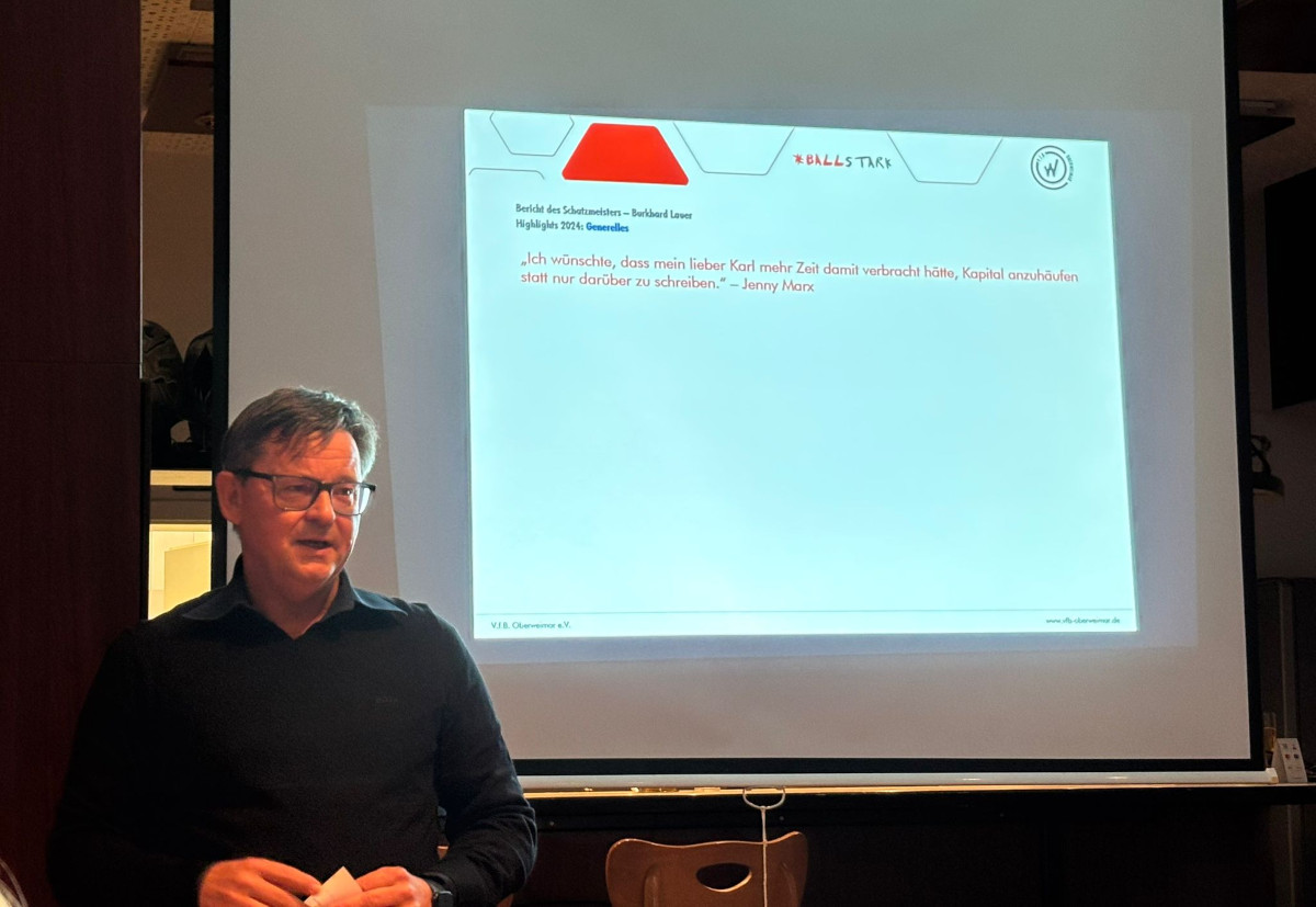 Mitgliederversammlung des VfB Oberweimar – Rückblick und neue Impulse Mitgliederversammlung des VfB Oberweimar – Rückblick und neue Impulse