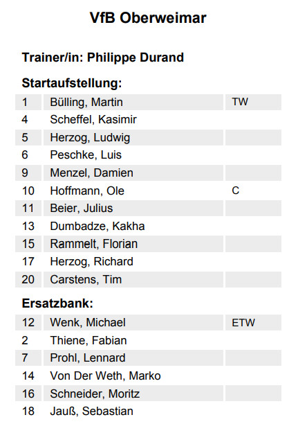 Knapper Sieg gegen Triptis Knapper Sieg gegen Triptis