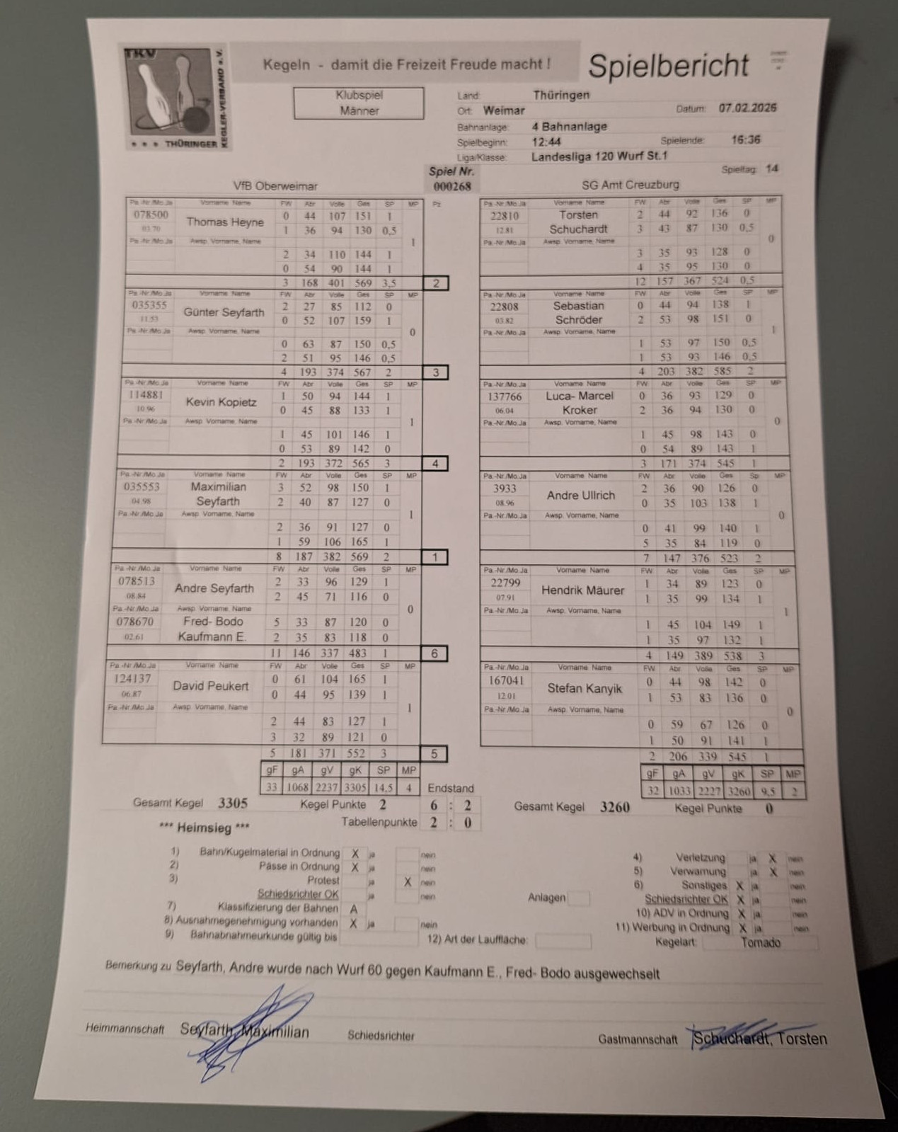 Wichtiger Sieg im Abstiegskampf