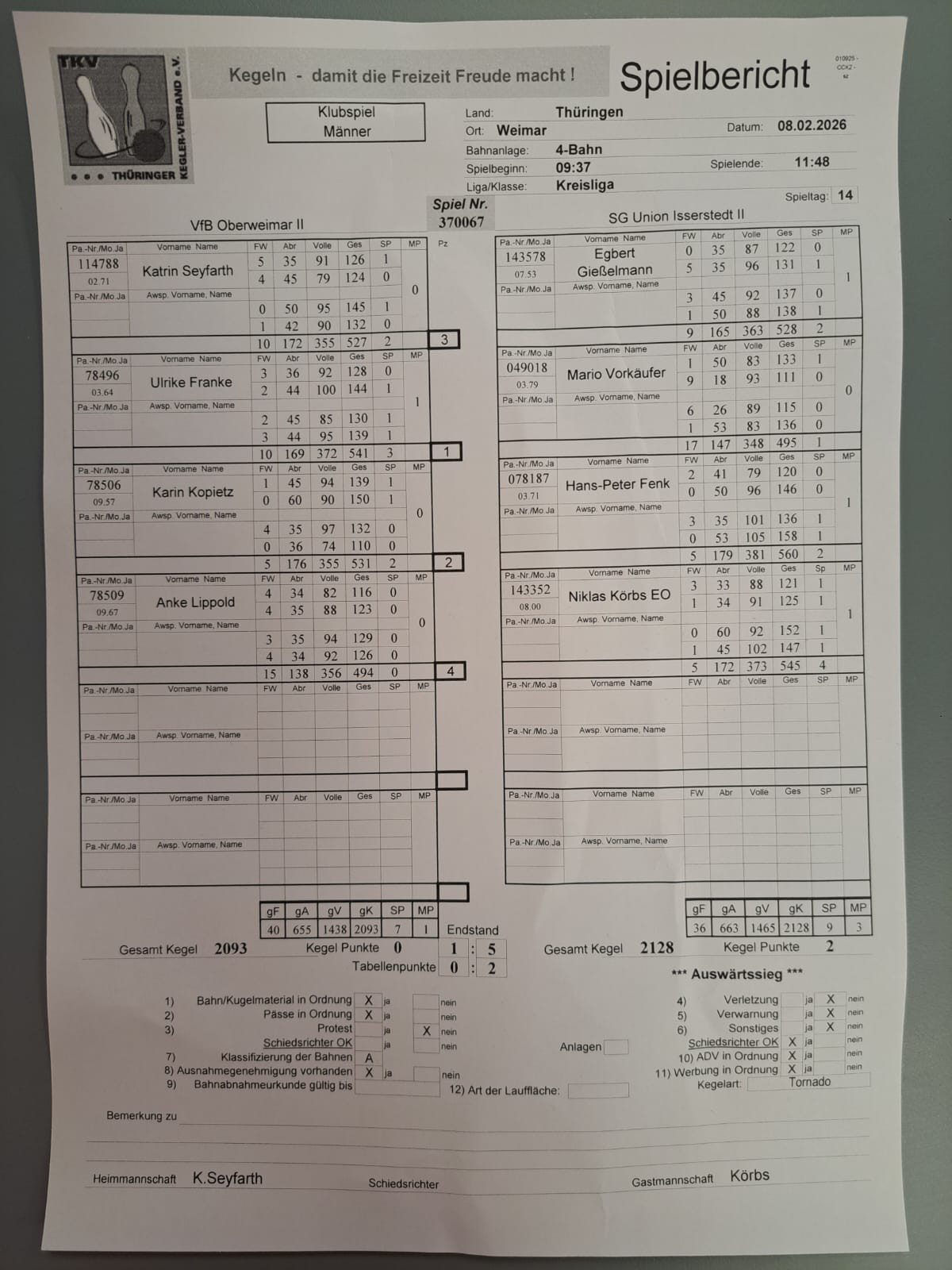 Niederlage gegen Union Isserstedt