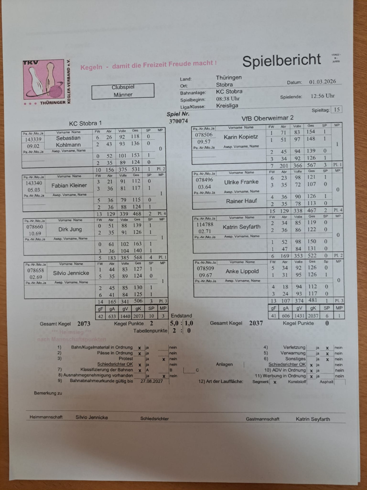 Punkte bleiben in Stobra