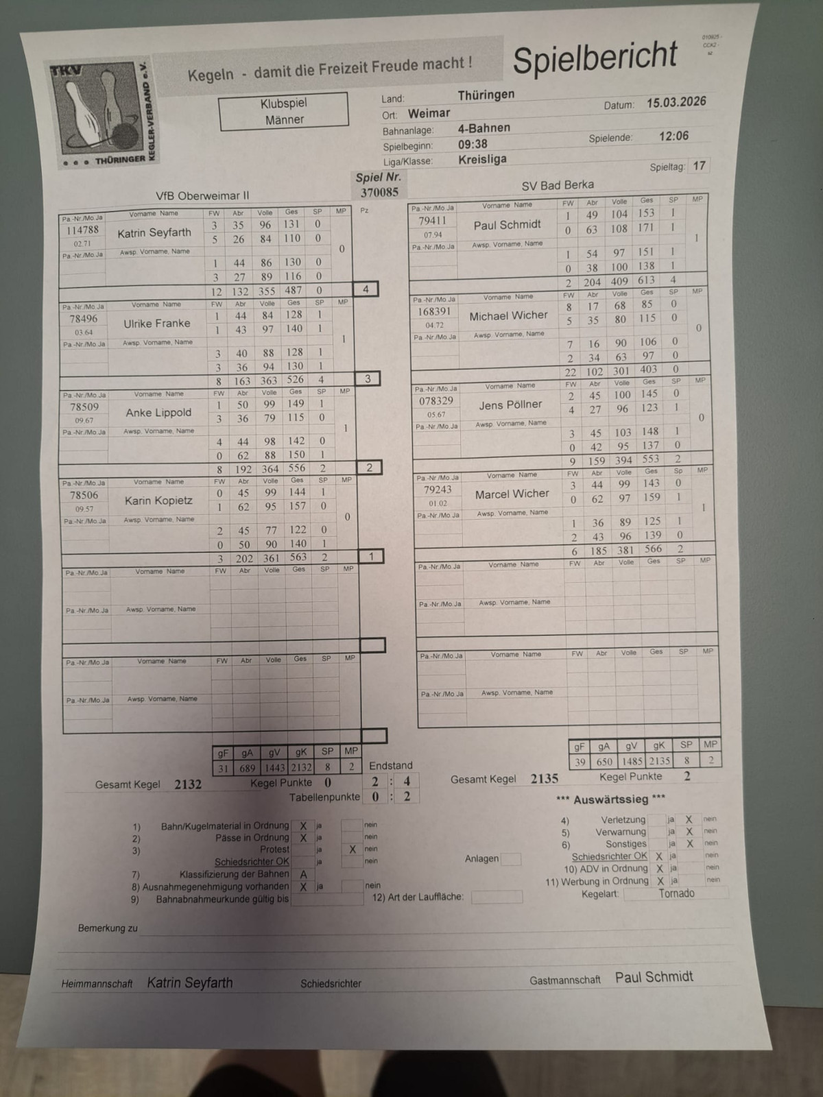 Knapp verloren gegen Bad Berka