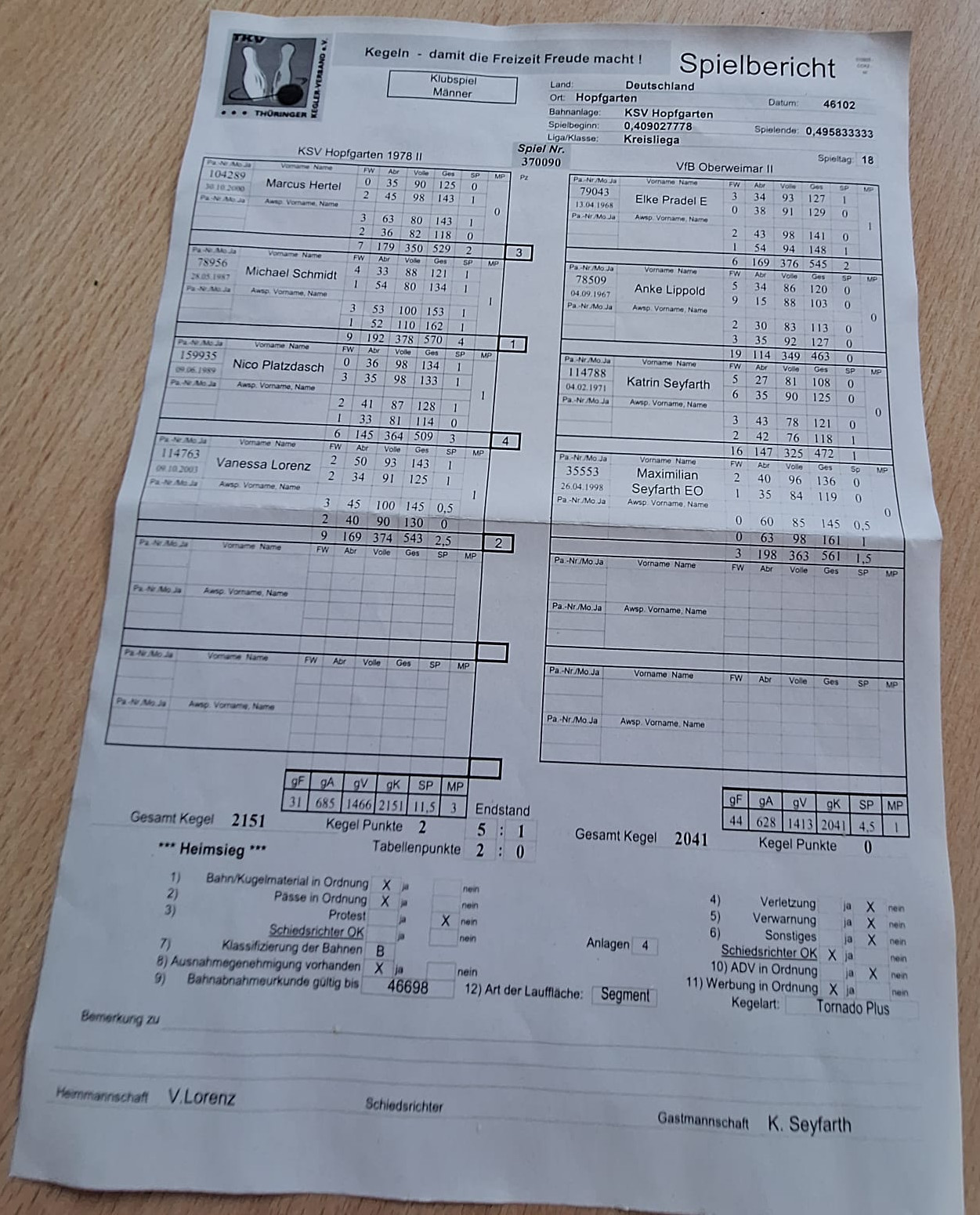 Hopfgarten behält die Punkte