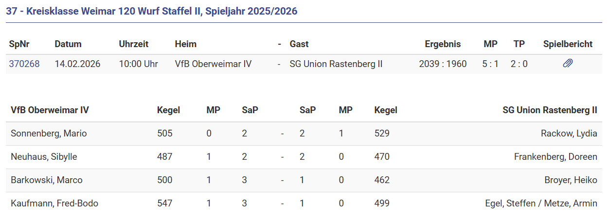 Heimsieg gegen Rastenberg