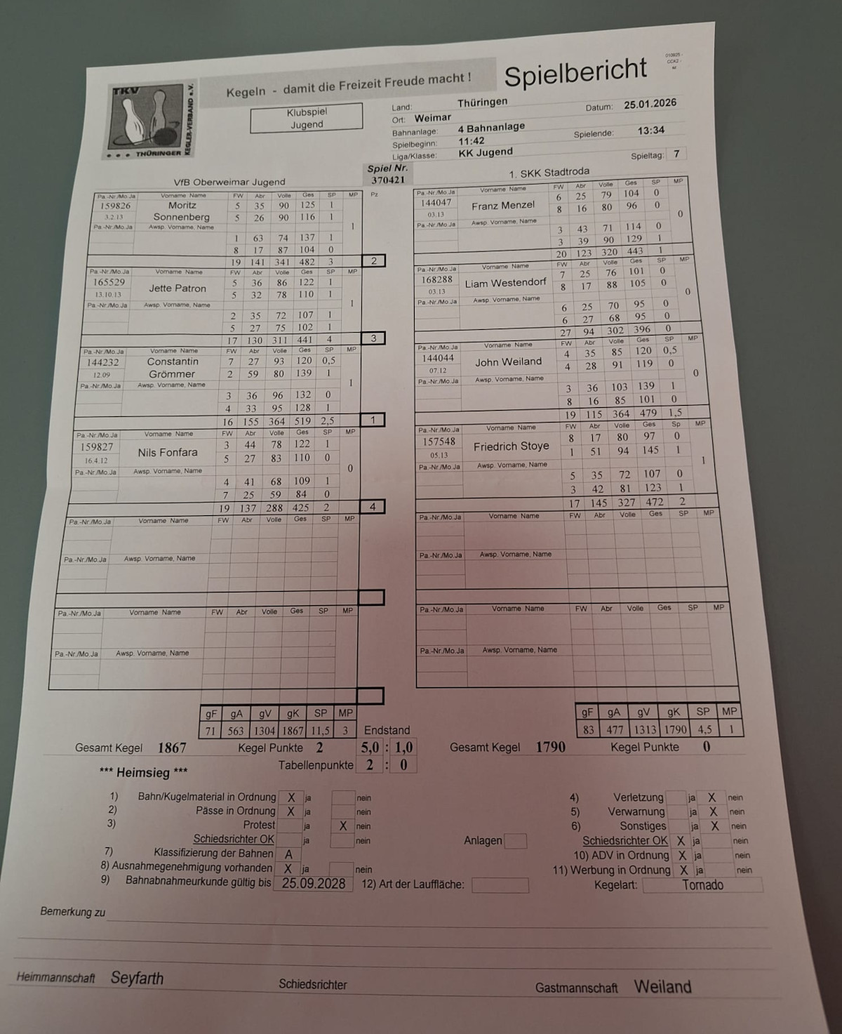 Kegeljugend siegt erneut