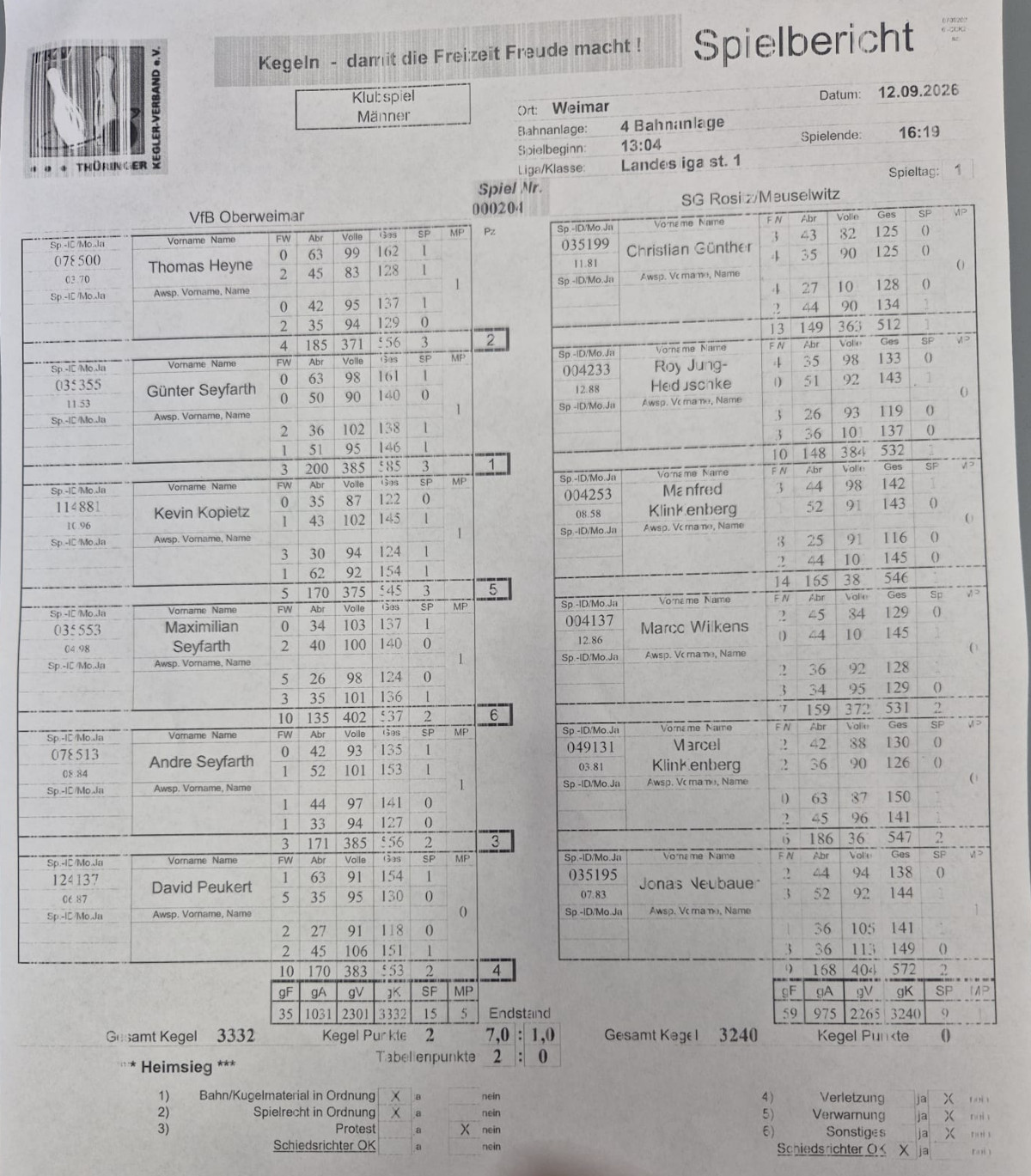 Starker Saisonauftakt in der Landesliga Starker Saisonauftakt in der Landesliga