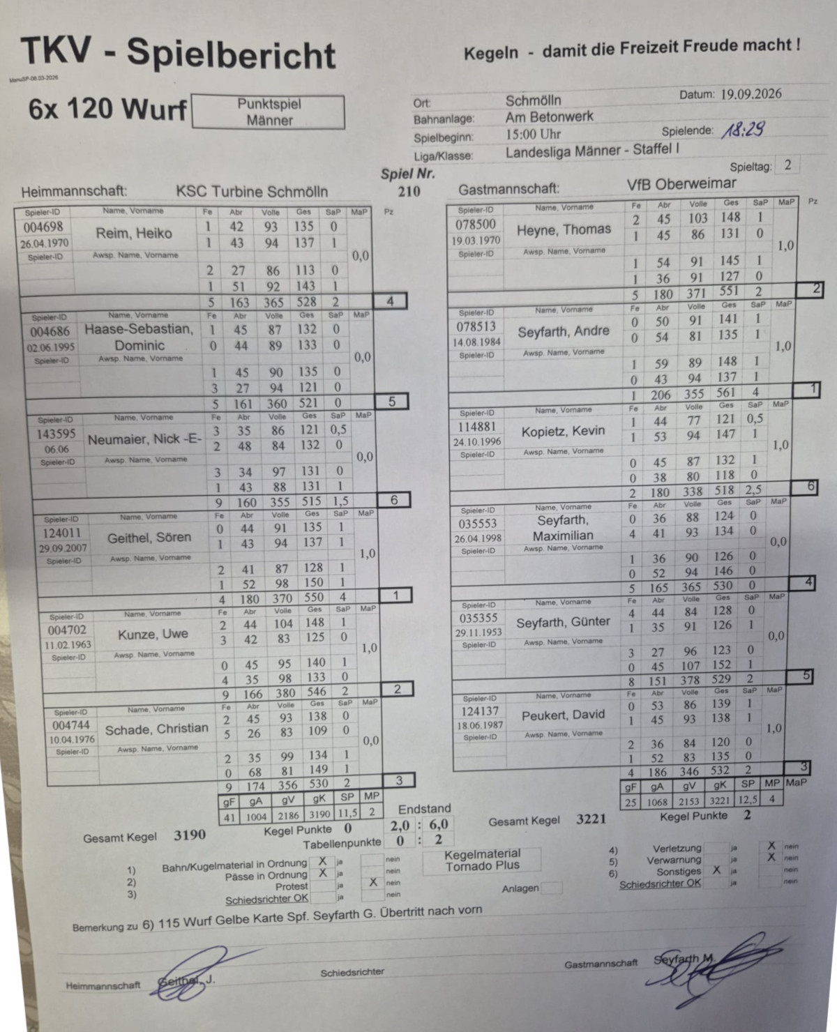 Zweiter Sieg im zweiten Spiel auswärts in Schmölln Zweiter Sieg im zweiten Spiel auswärts in Schmölln
