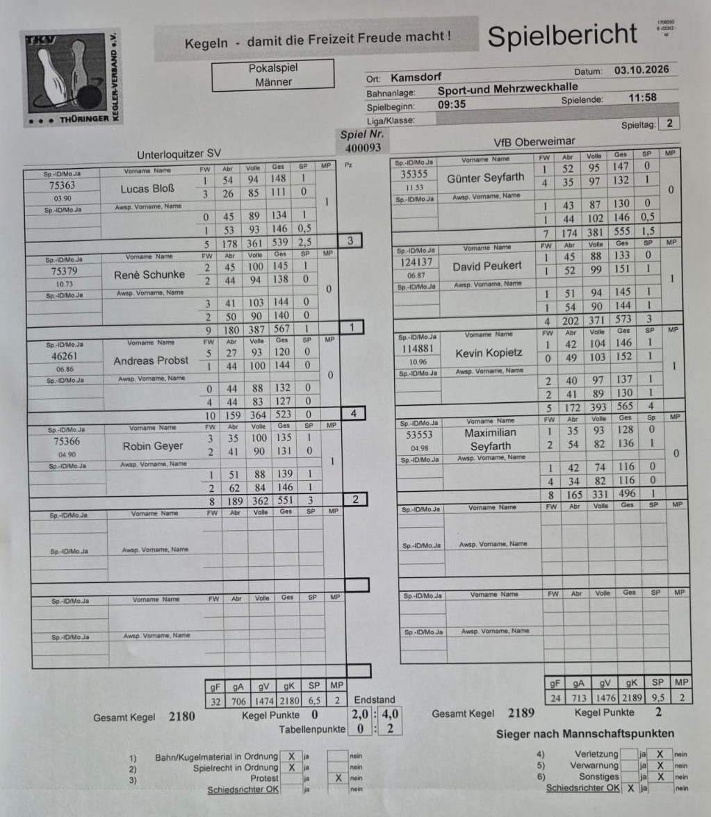 Sieg im TKV-Pokal Sieg im TKV-Pokal