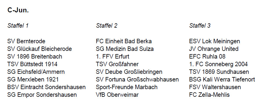 Landesliga C-Junioren Landesliga C-Junioren